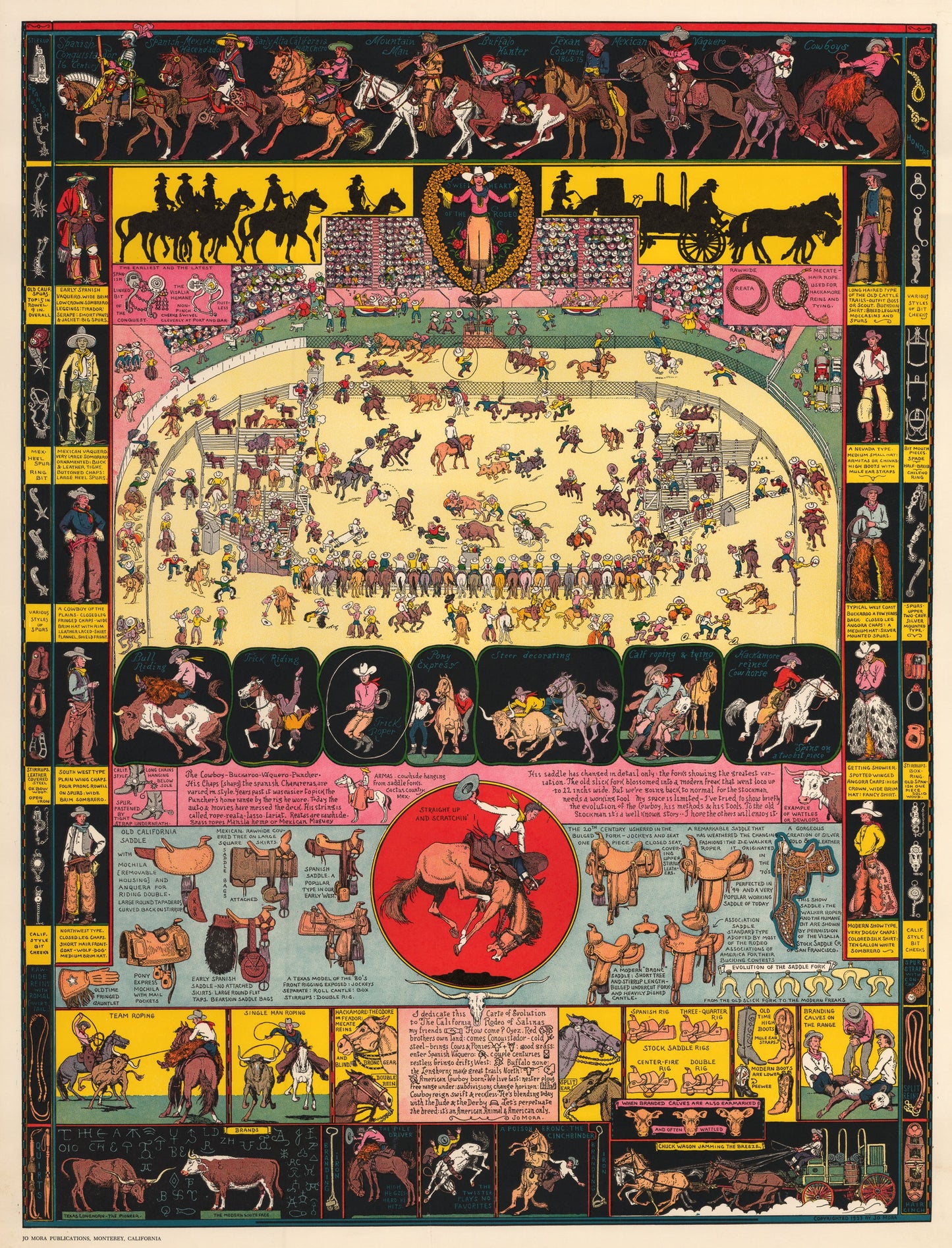 1941 Evolution of the Cowboy ¨C Sweetheart of the Rodeo